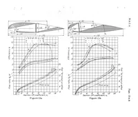 An illustration from Investigation in the 7-By-10 Foot Wind Tunnel of Ducts for Cooling Radiators Within an Airplane Wing, Special Report (1938)