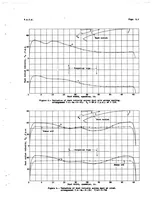An illustration from Full-Scale Wind-Tunnel Investigation of Wing-Cooling Ducts Effects of Propeller Slipstream, Special Report (1939)