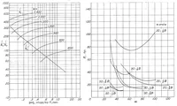 An illustration from Intercooler Design for Aircraft, Special Report (1939)