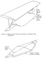 Picture 4 of 6 from Present Status of Lateral-Control Devices for use with Split Flaps, Special Report (1933), leaf 11