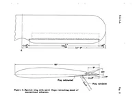 An illustration from Flight Tests on the Lateral Control of an Airplane having a Split Flap which Retracts Ahead of Conventional Ailerons, Special Report (1933)