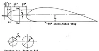 An illustration from Wing-Nacelle-Propeller Tests - Comparative Tests of Liquid-Cooled and Air-Cooled Engine Nacelles (1934)