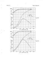 An illustration from Full-Scale Wind-Tunnel Investigation of Wing Cooling Ducts, Special Report (1938)