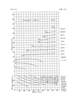 An illustration from The Relative Hydrodynamic Resistance of Various Types of Rivet Heads from Tests of Planning Surfaces, Special Report (1935)