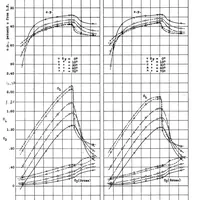 An illustration from Preliminary Wind-Tunnel and Flight Tests of a Balanced Split Flap, Special Report (1934)
