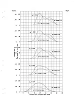 An illustration from Experiments on the Recovery of Waste Heat in Cooling Ducts, Special Report (1939)