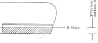 Picture 5 of 5 from Definition of Method of Measurement of Supporting and Control Surface Areas, Special Report (1931), leaf 5