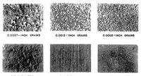 An illustration from The Effect of Surface Irregularities on Wing Drag. 3; Roughness (1938)
