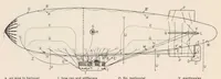 An illustration from Nomenclature for Aeronautics (1939)