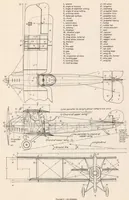 An illustration from Nomenclature for Aeronautics (1939)