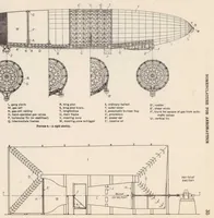 An illustration from Nomenclature for Aeronautics (1939)