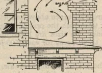 Picture 114 of 127 from National boilers, radiators, and specialties: catalog no. 26 (1920), leaf 105