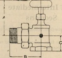An illustration from National boilers, radiators, and specialties: catalog no. 26 (1920)