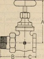 An illustration from National boilers, radiators, and specialties: catalog no. 26 (1920)