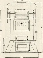 Picture 7 of 127 from National boilers, radiators, and specialties: catalog no. 26 (1920), leaf 11