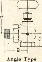 An illustration from National boilers, radiators, and specialties: catalog no. 26 (1920)