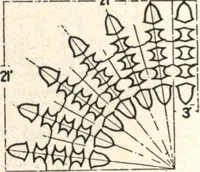 An illustration from National boilers, radiators, and specialties: catalog no. 26 (1920)