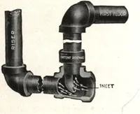 An illustration from National boilers, radiators, and specialties: catalog no. 26 (1920)