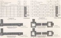 An illustration from The Natco tex-tile house (1917)
