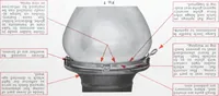 Picture 4 of 21 from Novalux street lighting units (pendent and bracket types) for Mazda series lamps. (1919), leaf 14