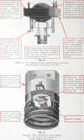An illustration from Novalux street lighting units (pendent and bracket types) for Mazda series lamps. (1919)