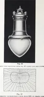 Picture 7 of 21 from Novalux street lighting units (pendent and bracket types) for Mazda series lamps. (1919), leaf 31