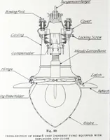 Picture 16 of 21 from Novalux street lighting units (pendent and bracket types) for Mazda series lamps. (1919), leaf 41