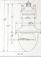 Picture 18 of 21 from Novalux street lighting units (pendent and bracket types) for Mazda series lamps. (1919), leaf 45