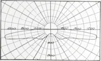 An illustration from Novalux street lighting units (pendent and bracket types) for Mazda series lamps (1920)