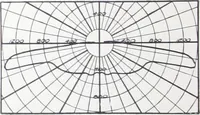 An illustration from Novalux street lighting units (pendent and bracket types) for Mazda series lamps (1920)