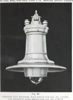 An illustration from Novalux street lighting units (pendent and bracket types) for Mazda series lamps (1920)