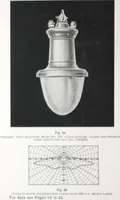 An illustration from Novalux street lighting units (pendent and bracket types) for Mazda series lamps (1920)