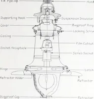 Picture 19 of 33 from Novalux street lighting units (pendent and bracket types) for Mazda series lamps (1920), leaf 42