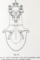 An illustration from Novalux street lighting units (pendent and bracket types) for Mazda series lamps (1920)