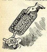 An illustration from Novelties, Jokes, Tricks, Puzzles, Magic, From All Over The World And Every Where Else, 1924, A. P. Felsman (1924)
