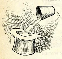 An illustration from Novelties, Jokes, Tricks, Puzzles, Magic, From All Over The World And Every Where Else, 1924, A. P. Felsman (1924)