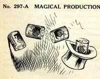 An illustration from Novelties, Jokes, Tricks, Puzzles, Magic, From All Over The World And Every Where Else, 1924, A. P. Felsman (1924)