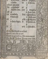 Picture 6 of 66 from [Horae ad usum Romanum. Lat. et fr. :] Heures à l’usaige de Romme (1505), leaf 22