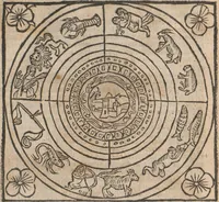 An illustration from [Calendrier des bergers :] Kalendrier et compost des bergiers (1506)