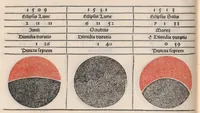 An illustration from Kalendarium