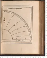 An illustration from Kalendarium