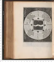 An illustration from Ars oratoria. Ars epistolandi. Ars memorativa