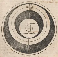 An illustration from Sphaera mundi / Theoricae novae planetarum / Disputationes contra Cremonensia in planetarum theoricas deliramenta praefatio