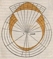 Picture 8 of 12 from Sphaera mundi / Theoricae novae planetarum / Disputationes contra Cremonensia in planetarum theoricas deliramenta praefatio, leaf 80