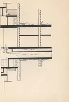 An illustration from Architecture ventilation and furnishing of school houses (1892)