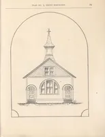 An illustration from Architecture ventilation and furnishing of school houses (1892)