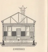 An illustration from Architecture ventilation and furnishing of school houses (1892)