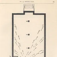 An illustration from Architecture ventilation and furnishing of school houses (1892)