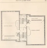 An illustration from Architecture ventilation and furnishing of school houses (1892)