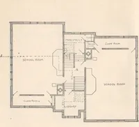 An illustration from Architecture ventilation and furnishing of school houses (1892)